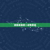 测你未来另一半有多高，讲一讲你另一半的标准身高是多少？