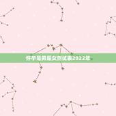 怀孕是男是女测试表2022年，2022年虎宝宝父母相克