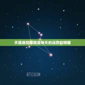 天蝎座和摩羯座每天的运势和婚姻，天蝎座和摩羯座在一起后财运如何？