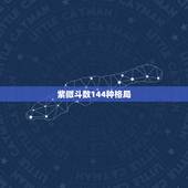 紫微斗数144种格局，紫微斗数中强大上等的命格是什么？