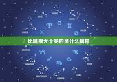 比属猴大十岁的是什么属相，女方属猴，对方比她大1.3岁属相应该是什么？