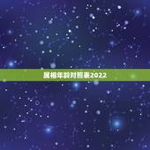 属相年龄对照表2022，2022生肖表号码对照表