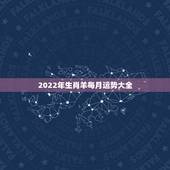 2022年生肖羊每月运势大全，79年女羊2022年每月运势