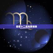 查看十二生肖属相表，2022 年十二生肖6合对照表