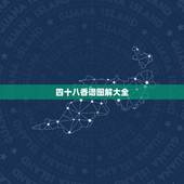 四十八香谱图解大全，详解48香炉谱，对于给佛家敬香时的48种香谱，哪位