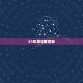 84年属相婚配表，阳历1984年7月7号出生的人和什么属相最配