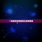 一张图测你情商高还是智商高 一张图看出你的心理压力有多大