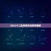 2022十二生肖每月运势完整版，2022 运势生肖运势详解免费