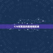 176年属龙的属相婚配表，1976年属龙的人和什么属相最配 1976年