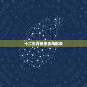 十二生肖猪更佳婚配表，十二生肖婚配表顺口溜