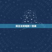 阎王注定寿数一览表，婚姻不顺是欠了阴债