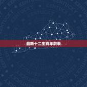 最新十二生肖年龄表，十二生肖年龄对照表