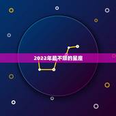 2022年最不顺的星座，2022属虎本命年运势