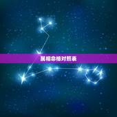 属相命格对照表，命格强硬的属相有哪些