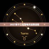 2021年十二生肖每月运势运程，2021年12生肖每月运势详解