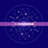 十二生肖属相婚配表，属相婚配十二生肖年龄表