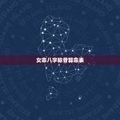 女命八字称骨算命表，袁天罡称骨算命女版