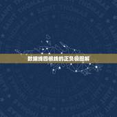 数据线四根线的正负极图解，手机数据线里面四根线正负极怎么区别谢谢