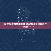 属虎36岁本命年很好 1986属虎人终身的三大坎