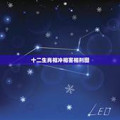 十二生肖相冲相害相刑图，五行相生相克