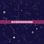 袁天罡称骨算命表完整版，鬼谷子算命称骨完整版