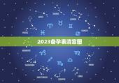 2023备孕表清宫图，生男生女的清宫图是准确的吗？备孕受什么影响？