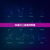90后十二生肖对照表，80年到90年属相和年龄