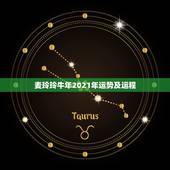 麦玲玲牛年2021年运势及运程，2021麦玲玲牛年运程