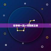 验孕棒一深一浅图解正确，验孕棒一深一浅代表什么图片