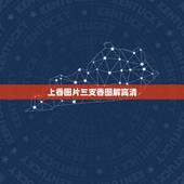 上香图片三支香图解高清，三根香烧香图解？