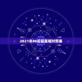 2021年80后鼠属相对照表，2021年十二生肖年龄对照表