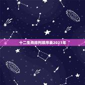 十二生肖排列顺序表2021年，2021年十二生肖每月详解
