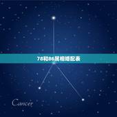 78和86属相婚配表，78年属羊男的和86年属虎女的相配
