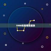 1998年有哪些星象，1998年星座运势
