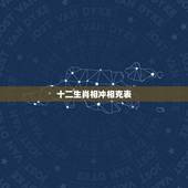 十二生肖相冲相克表 十二生肖相克表大全