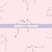 清宫表2021年清宫图表，清宫生男生女一览表2021