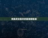 男属虎女属羊的属相婚配表，男属虎女属羊合婚吗？