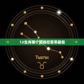 12生肖哪个属相犯罪率最低，十二生肖排名