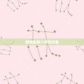 婚姻生辰八字配对表，算生辰八字婚姻配对