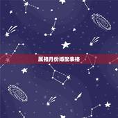 属相月份婚配表格，属相是狗的不能和什么属相的在一起