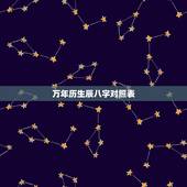 万年历生辰八字对照表，万年历生辰八字查询表农历2000年4月19日16