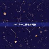 2021年十二属相排列表，2021年十二生肖年龄对照表