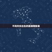 不同月份出生的属相婚配表，属相婚配十二生肖年龄表