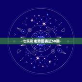 七乐彩走势图表近50期，中国福利彩票 七乐彩 开奖结果