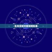 生肖龙配对属相婚配表，属龙的和什么属相最配 属龙人的婚配表
