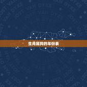 生肖属狗的年份表，属狗的年份有哪些