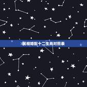 属相婚配十二生肖对照表，十二生肖匹配表