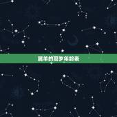 属羊的周岁年龄表，属羊的今年多大 2015年属羊人几岁