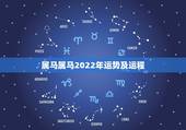 属马属马2022年运势及运程，属马人今年运势2021年每月运势