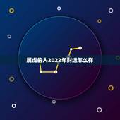 属虎的人2022年财运怎么样，属虎的明天运气好不好